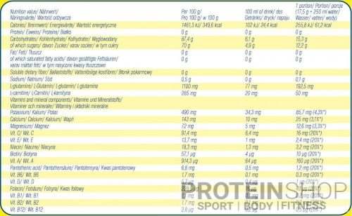 Olimp Nutrition ISO Plus 700 g