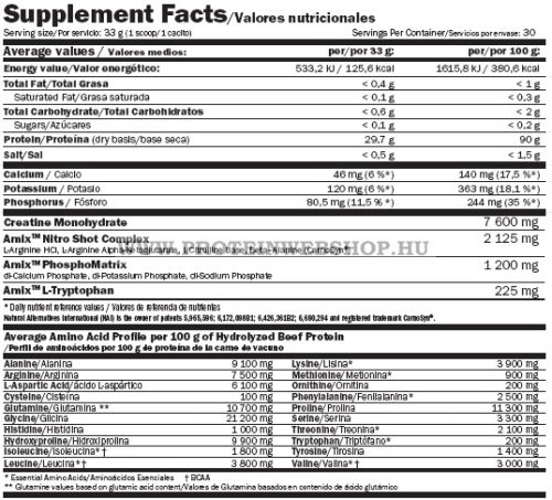 Amix Monster Beef 2200g 
