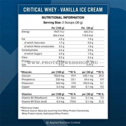 Applied Nutrition Critical Whey 2000g