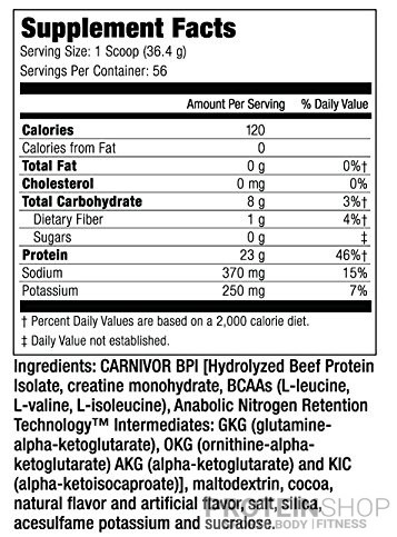 MuscleMeds Carnivor 1898g 