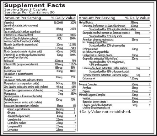 MuscleTech Platinum Multivitamin 90 tabletta
