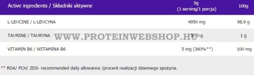 OstroVit Leucine 200gr 