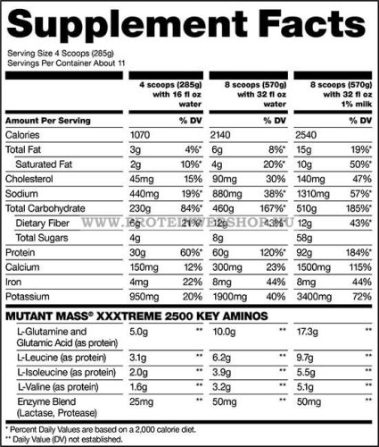 Mutant Mass XXXTreme 2500 2720gr