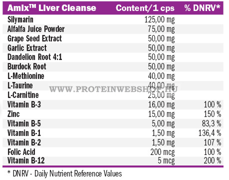 Amix Nutrition Liver Cleanse 100 kapszula