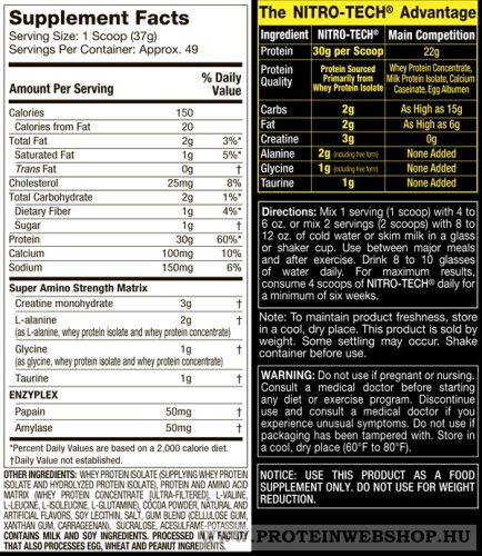 MuscleTech NitroTech 1800 gr