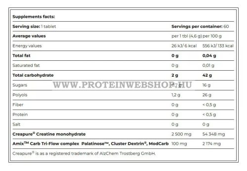 Amix Nutrition - Performance Creatine 2500 mg Creapure Chewable Energy 60 rágótabletta